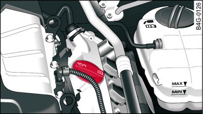 Compartiment-moteur : bouchon de l'orifice de remplissage d'huile-moteur